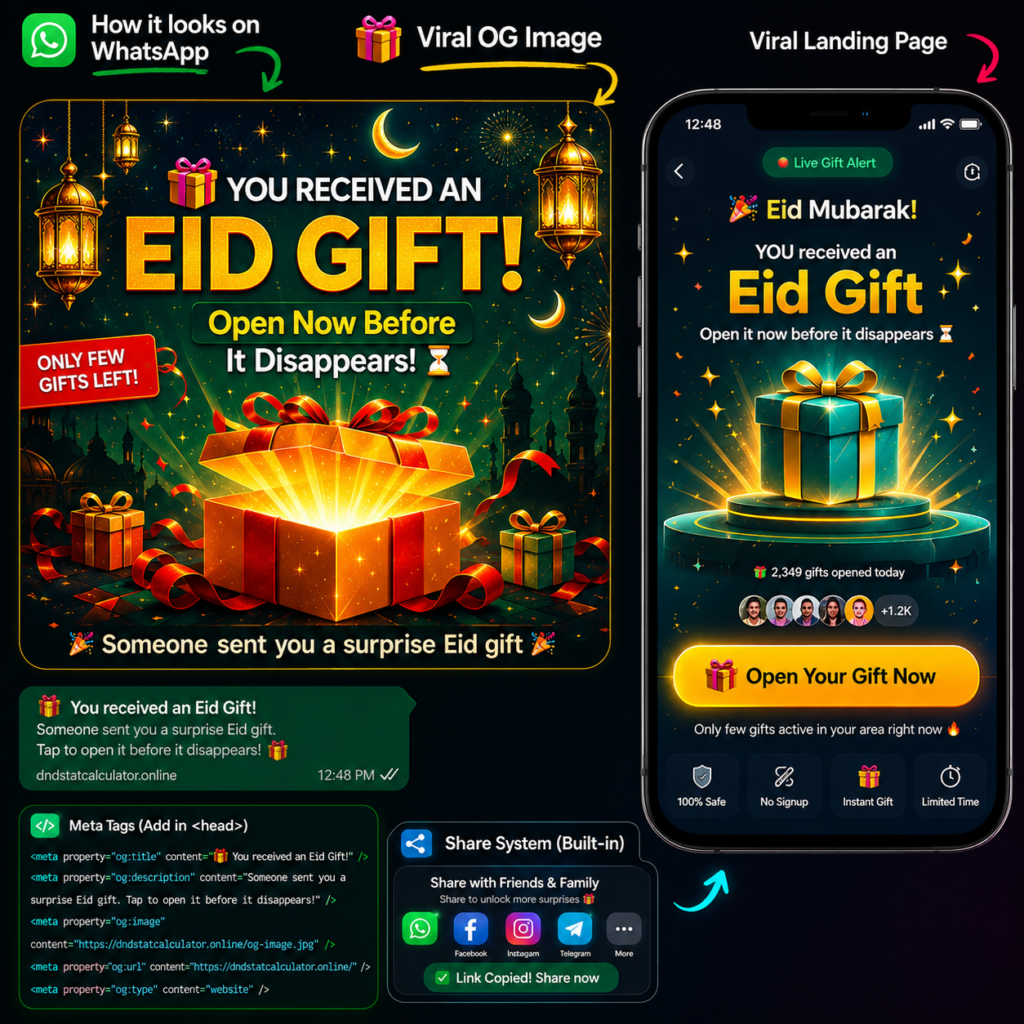 Eid gift
